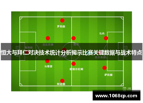 恒大与拜仁对决技术统计分析揭示比赛关键数据与战术特点
