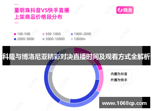 科隆与博洛尼亚精彩对决直播时间及观看方式全解析