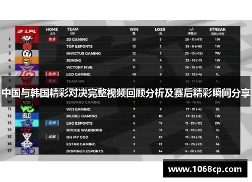 中国与韩国精彩对决完整视频回顾分析及赛后精彩瞬间分享